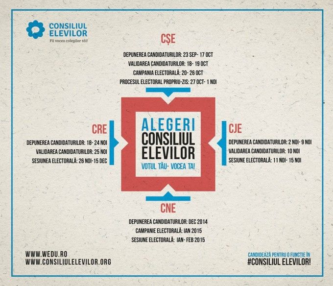 S-a dat startul depunerii aplicaţiilor pentru CJE