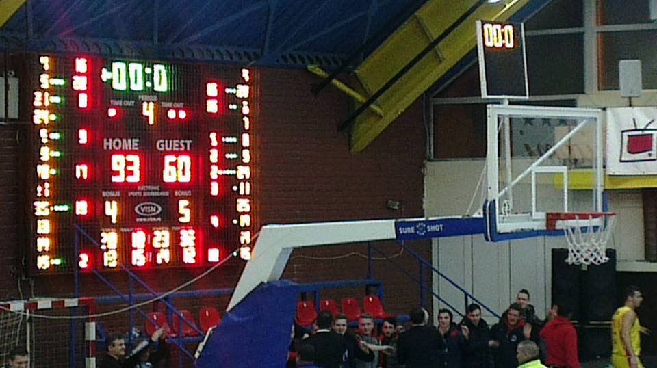 FIBA Eurochallenge|Victorie senzationala pentru Energia