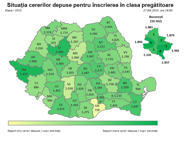 Peste 1.400 de cereri de înscriere în clasa pregătitoare, în prima săptămână