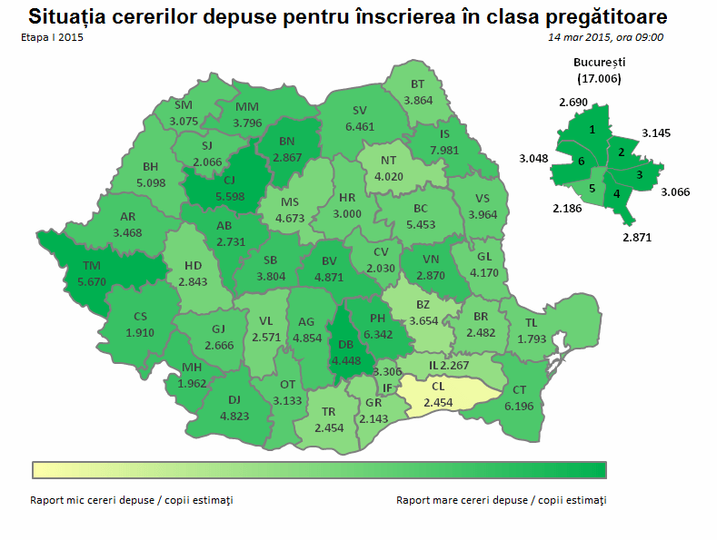 Peste 2.600 de cereri de înscriere în clasa pregătitoare, completate în prima etapă