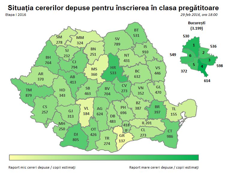 Peste 300 de cereri de înscriere în clasa pregătitoare, în prima zi