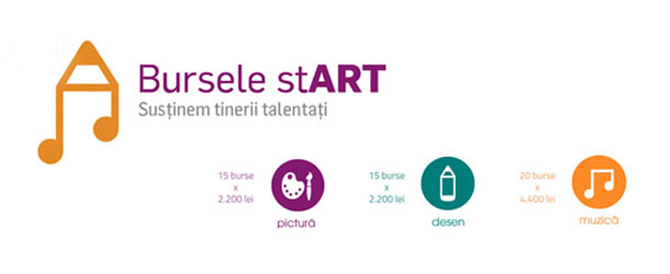Burse private pentru tinerii talentați