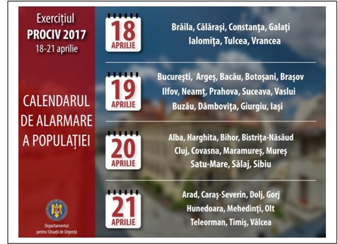 Sirenele de alertă vor răsuna, astăzi, în Gorj