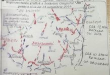 Generalul Petala ia comanda Armatei I-a din Oltenia(13 octombrie 1916)