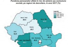FOTO: Oltenia, în top pe harta sărăciei
