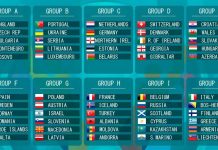 Adversari de calibru pentru România!