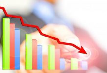 Indicele ROBOR a scăzut la cel mai mic nivel din ultimele șase luni