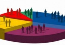 Sondaje la ieşirea de la urne