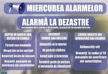 În această dimineață, exercițiu de alarmare a populației