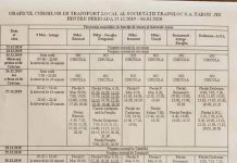 Programul Transloc în perioada Sărbătorilor de iarnă