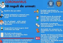 CORONAVIRUS – 10 reguli de urmat!