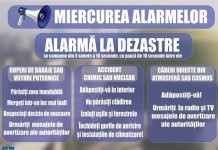 Alarmă la dezastre, în Gorj