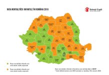 Gorjul, rată crescută faţă de media naţională a mortalităţii infantile
