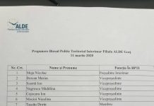ALDE Gorj are un nou Birou Politic Interimar cu 5 vicepreședinți!