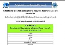 Lista statelor exceptate de la aplicarea măsurilor de carantină/izolare