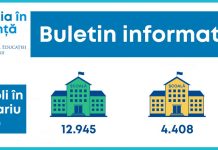 MEC: 4.408 școli în scenariul 2 și 303 în scenariul 3