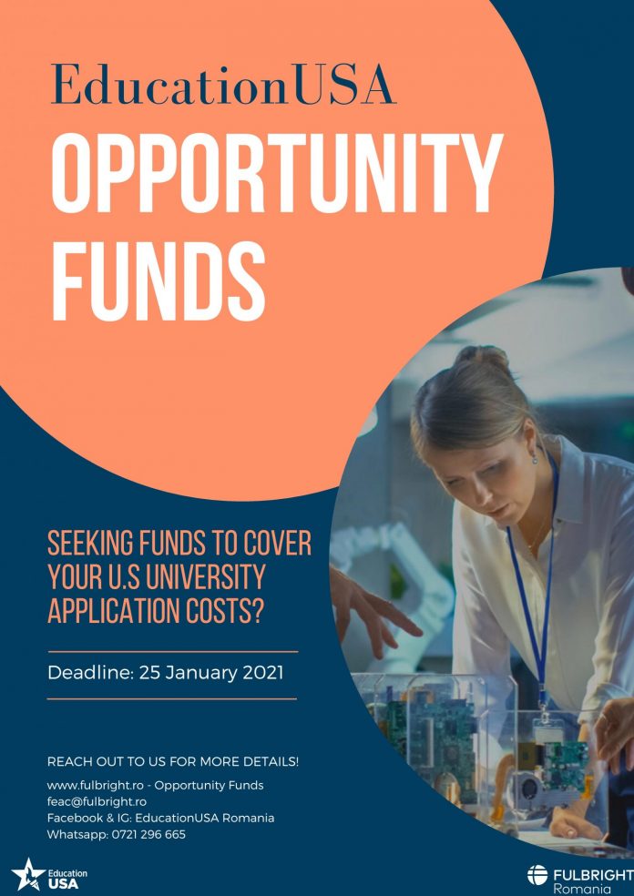 Afis-Opportunity-Funds-2021
