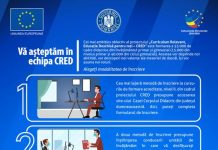 Cadrele didactice, invitate să se înscrie și online la cursurile de formare CRED