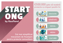 Finanțări de până la 10.000 euro pentru unitățile de învățământ și ONG-urile mici