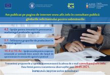 AFIR publică Ghidurile solicitantului pentru submăsurile 9.1, 4.2, și 16.4/ 16.4a