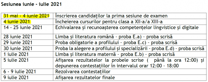 Calendar bacalaureat sesiunea I