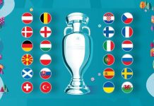 Meciurile zilei la Euro 2020