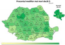 Evaluarea Națională 2021: 74,76% dintre candidații prezenți au obținut medii mai mari sau egale cu 5. Nicio medie de 10