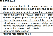 Bacalaureat: Începe etapa de echivalare a competențelor
