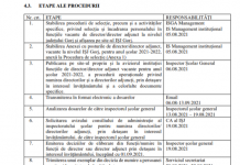 Se caută directori pentru școlile din județ