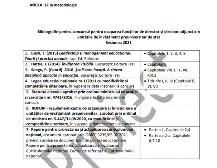 bibliografie concurs