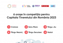 Târgu Jiu, în competiția pentru Capitala Tineretului din România 2023