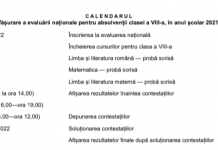 Evaluarea Națională 2022: A fost publicat calendarul examenului