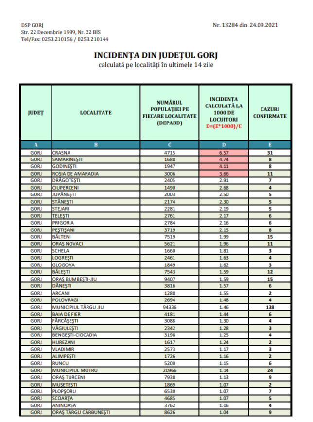 Screenshot_20210924-120511-211