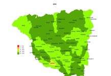 Comuna Bolboși – cea mai mică rată de vaccinare anti-Covid