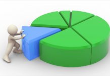 Cum stau partidele politice din Gorj în sondajul PER Gorj