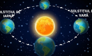 solstititiu de vara2