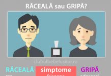 Cum faci diferența între răceală și gripă. Recomandările specialiștilor de la Spitalul Județean