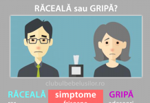 Totul despre gripă. Sfaturile medicilor