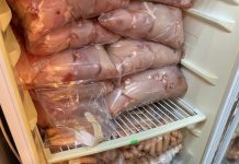 ANSVSA: Peste 200 de amenzi în minivacanța de 1 mai