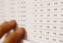 Rezultatele la BAC vor fi afișate astăzi