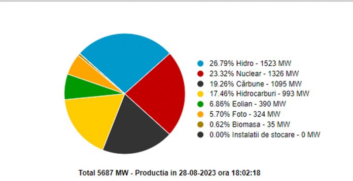370599833_264540243111324_6630411101774635423_n