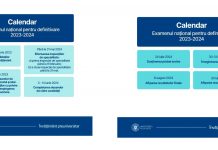 Ministerul Educației a publicat calendarul examenului de definitivat
