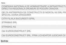Câștig de cauză, în instanță, pentru DRDP Craiova
