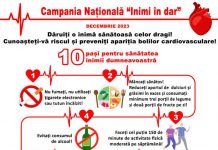 „Inimi în dar”, campanie naţională în luna decembrie