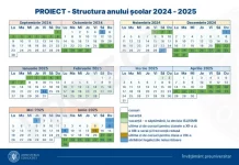 Proiect: 9 septembrie, prima zi de școală