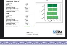 Diplomă de excelență pentru Laboratorul de Ape Uzate al Aparegio Gorj