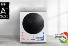 Economisește energie și apă cu mașinile de spălat Samsung: grijă pentru mediu și portofel