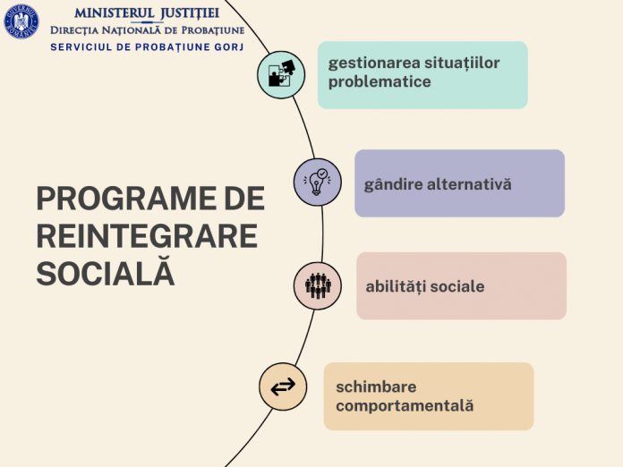 Programe de reintegrare socială destinate gorjenilor care au comis infracțiuni