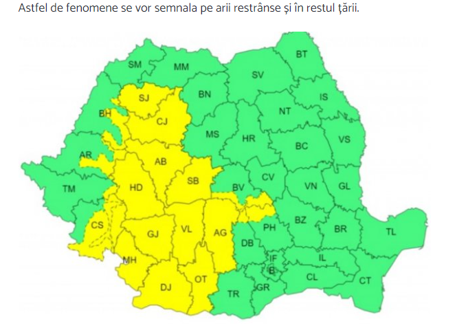 Cod galben de vreme rea