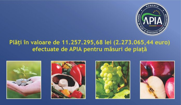 APIA: Plăți de peste 11,2 milioane lei pentru măsuri de piață